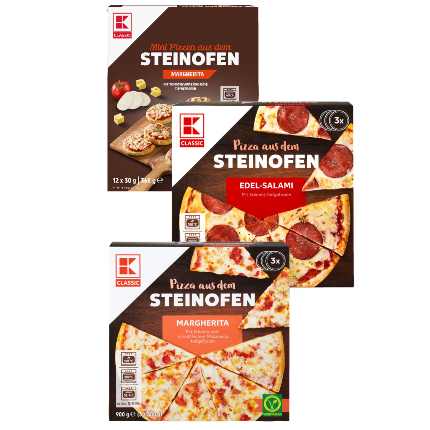 -20% отстъпка с KAUFLAND CARD XTRA