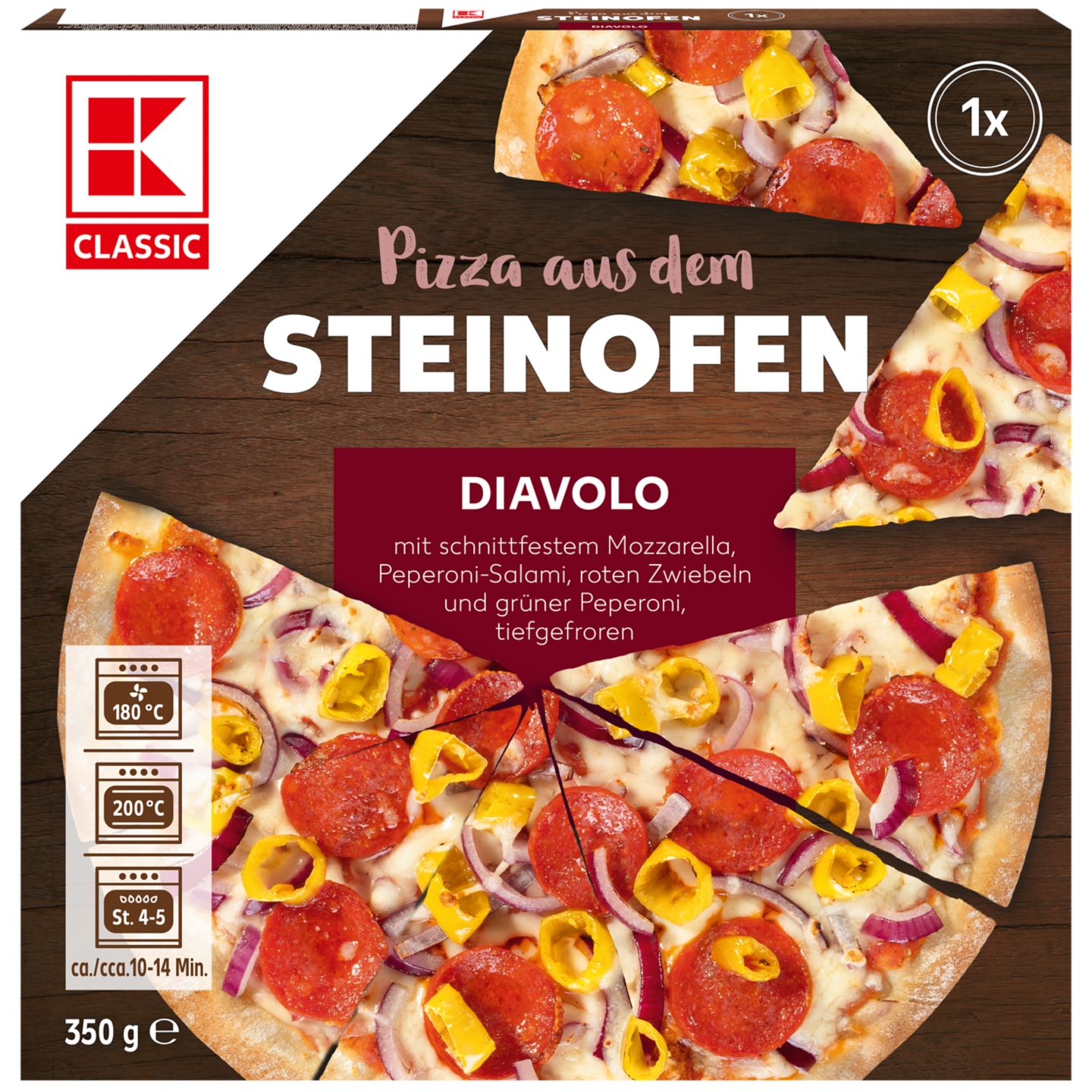 -20% отстъпка с KAUFLAND CARD XTRA
