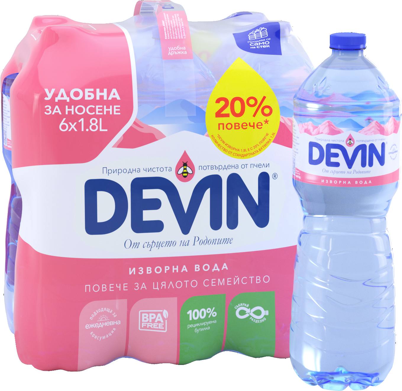Вода различни видове (Devin)