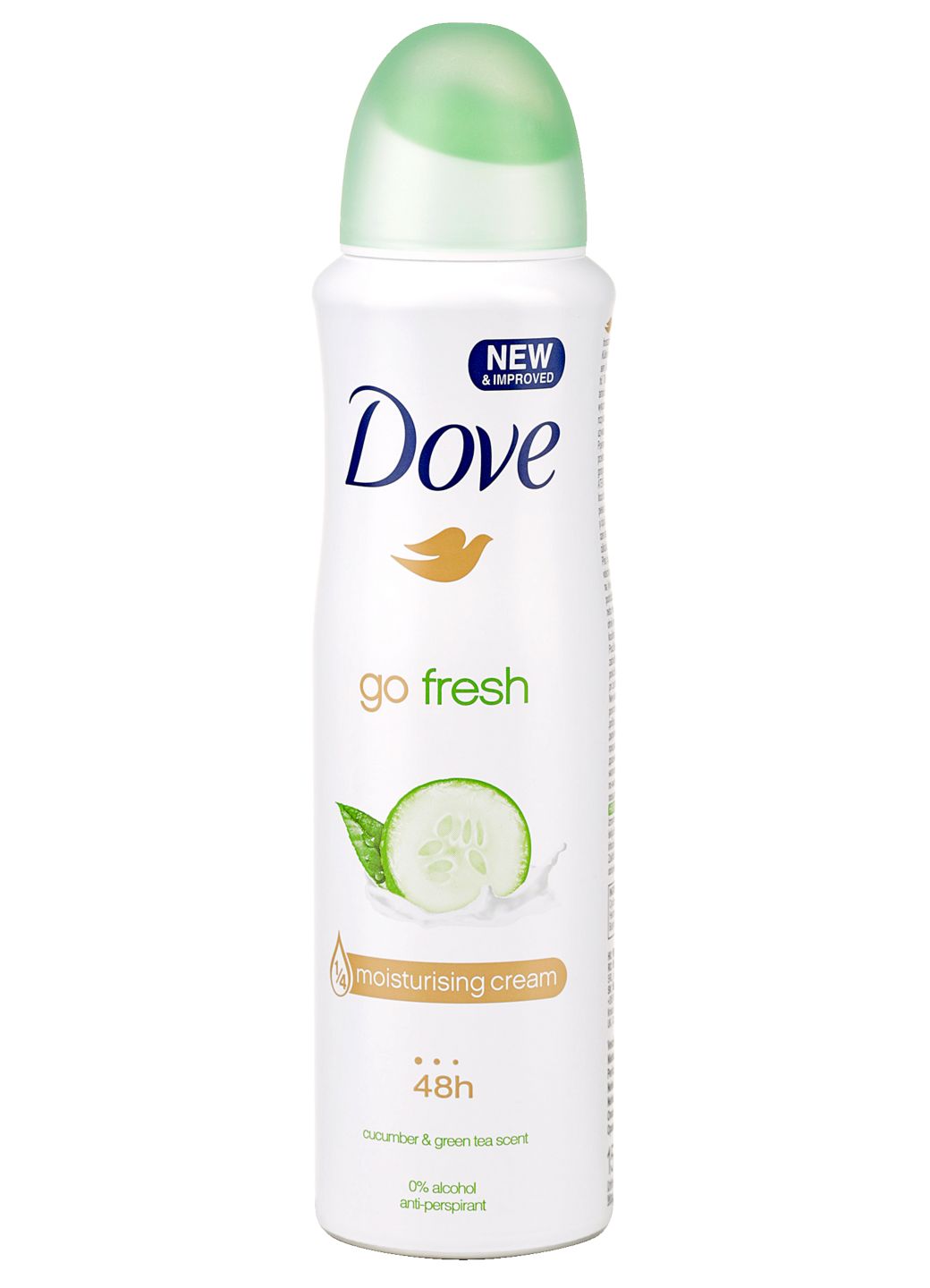 Деоспрей различни видове (Dove)