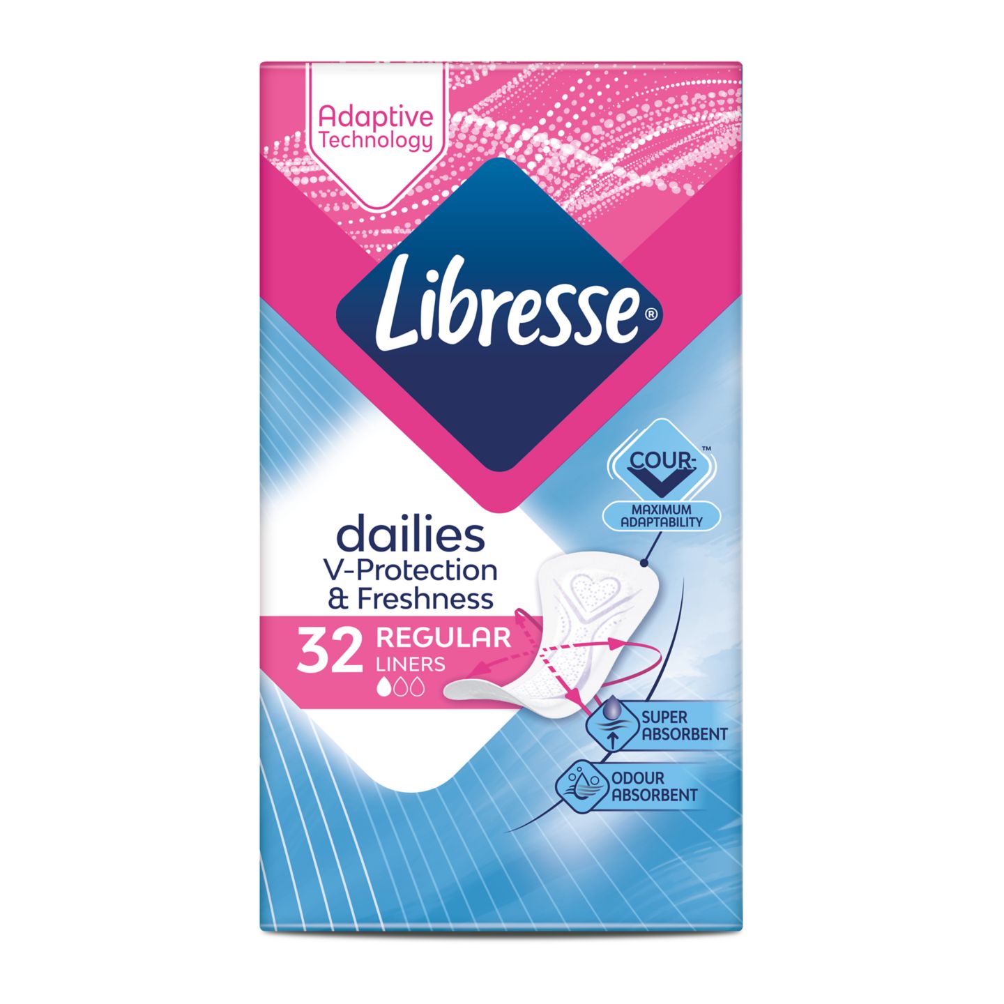 Ежедневни дамски превръзки Normal (Libresse)