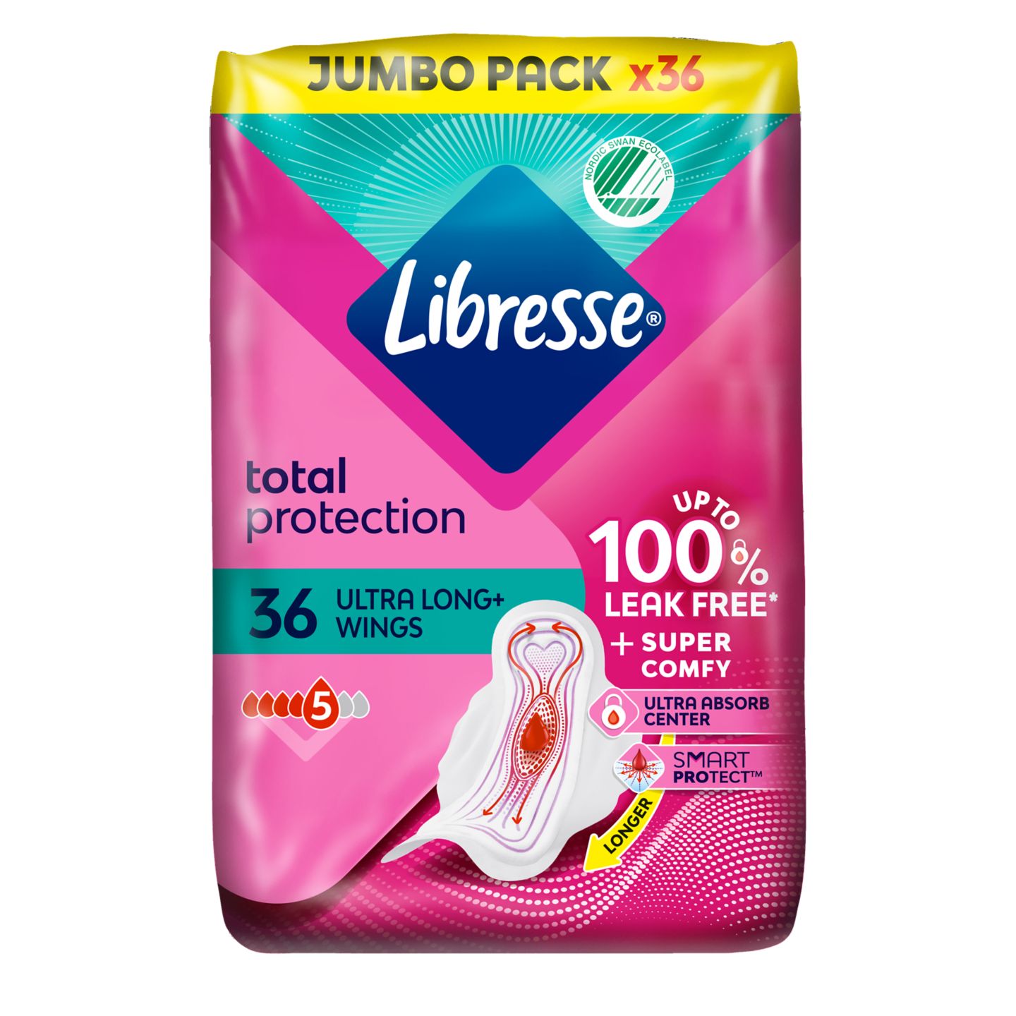 Дамски превръзки Ultra различни видове (Libresse)